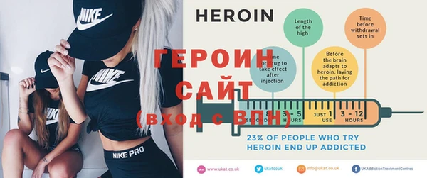марки nbome Балабаново